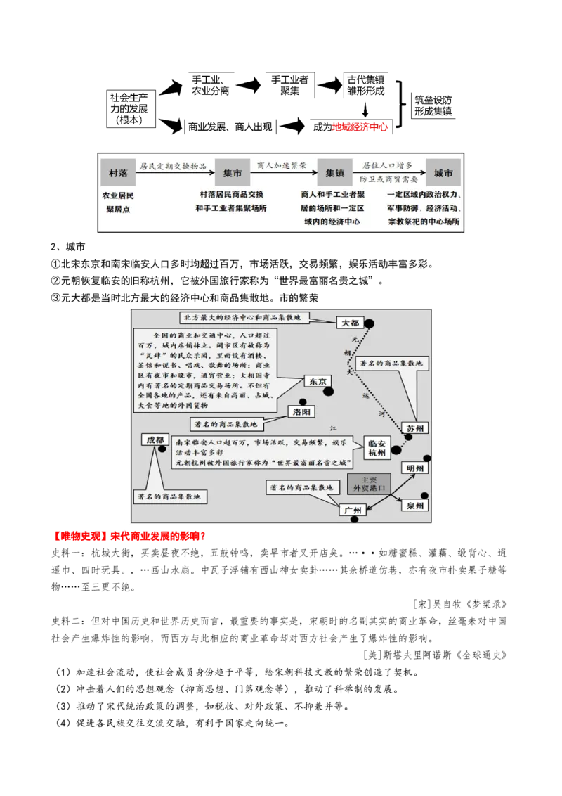第07讲辽宋夏金元的经济、社会和文化（讲义）（原卷版）_07高考历史_2025年新高考资料_一轮复习_2025年高考历史一轮复习讲练测（新教材新高考）（完结）_讲义+练习