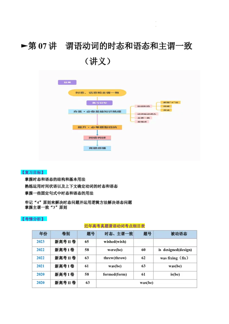 第07讲谓语动词的时态、语态和主谓一致（讲义）-2024年高考英语一轮复习讲练测（新教材新高考）（原卷版）_03高考英语_新高考复习资料_2024年新高考资料_一轮复习资料_第一部分语法