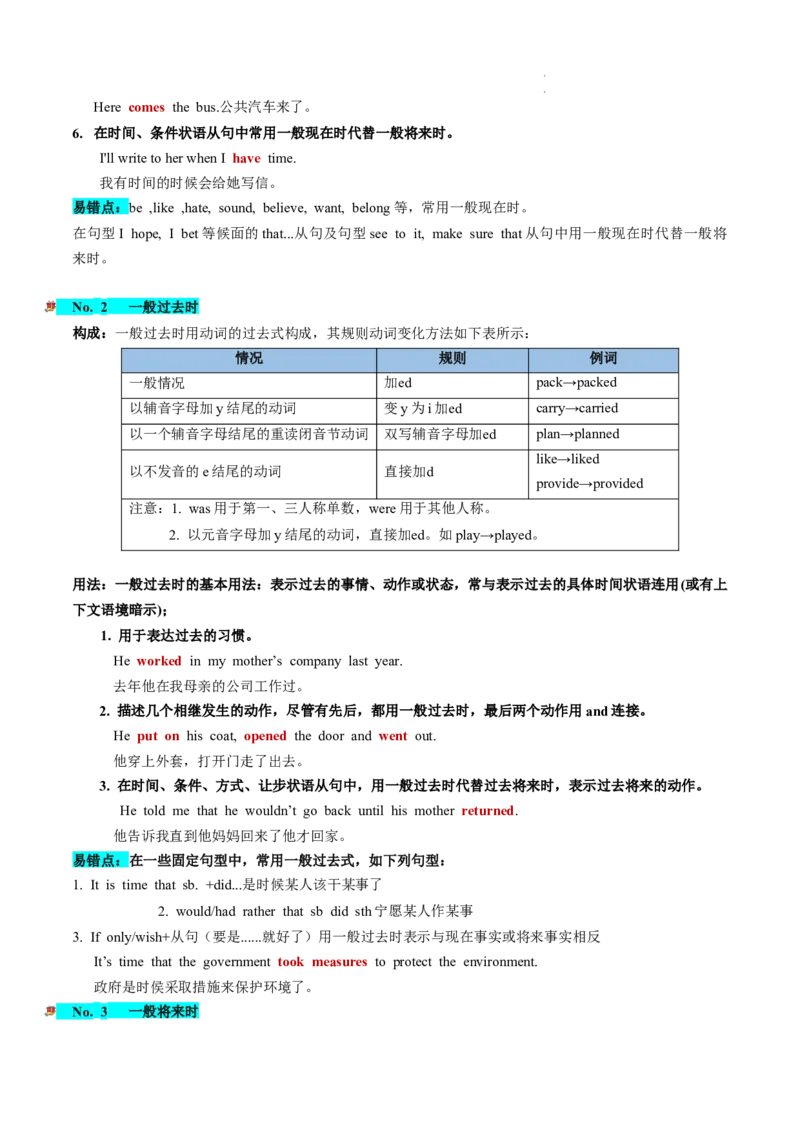 第07讲谓语动词的时态、语态和主谓一致（讲义）-2024年高考英语一轮复习讲练测（新教材新高考）（原卷版）_03高考英语_新高考复习资料_2024年新高考资料_一轮复习资料_第一部分语法