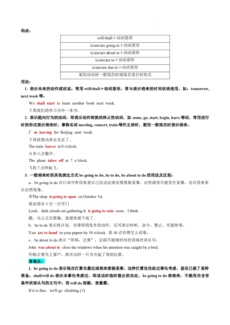第07讲谓语动词的时态、语态和主谓一致（讲义）-2024年高考英语一轮复习讲练测（新教材新高考）（原卷版）_03高考英语_新高考复习资料_2024年新高考资料_一轮复习资料_第一部分语法