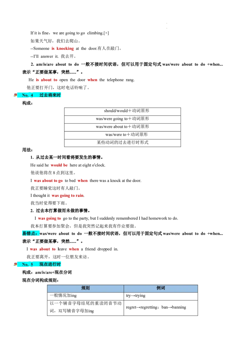 第07讲谓语动词的时态、语态和主谓一致（讲义）-2024年高考英语一轮复习讲练测（新教材新高考）（原卷版）_03高考英语_新高考复习资料_2024年新高考资料_一轮复习资料_第一部分语法