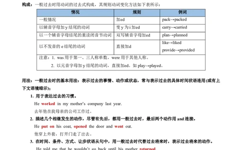 第07讲谓语动词的时态、语态和主谓一致（讲义）-2024年高考英语一轮复习讲练测（新教材新高考）（原卷版）_03高考英语_新高考复习资料_2024年新高考资料_一轮复习资料_第一部分语法