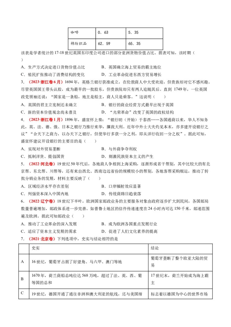 第09讲从分散到整体&mdash;&mdash;工业革命与全球联系的建立与发展（练习）（原卷版）_07高考历史_2024年新高考资料_2.2024二轮复习_2024年高考历史二轮复习讲练测（新教材新高考）