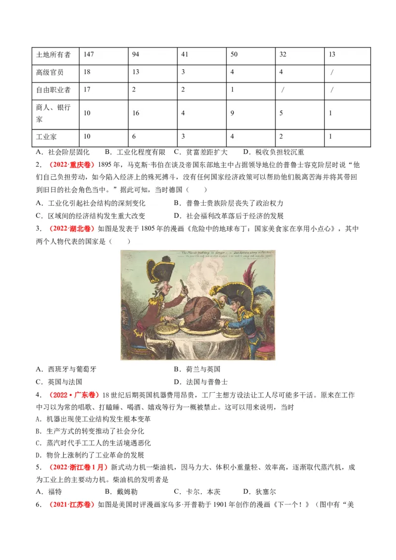 第09讲从分散到整体&mdash;&mdash;工业革命与全球联系的建立与发展（练习）（原卷版）_07高考历史_2024年新高考资料_2.2024二轮复习_2024年高考历史二轮复习讲练测（新教材新高考）