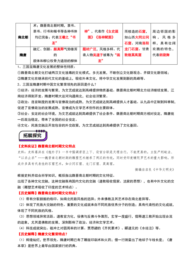 第05讲三国至隋唐的制度创新与文化发展（讲义）（原卷版）_07高考历史_2025年新高考资料_一轮复习_2025年高考历史一轮复习讲练测（新教材新高考）（完结）_讲义+练习