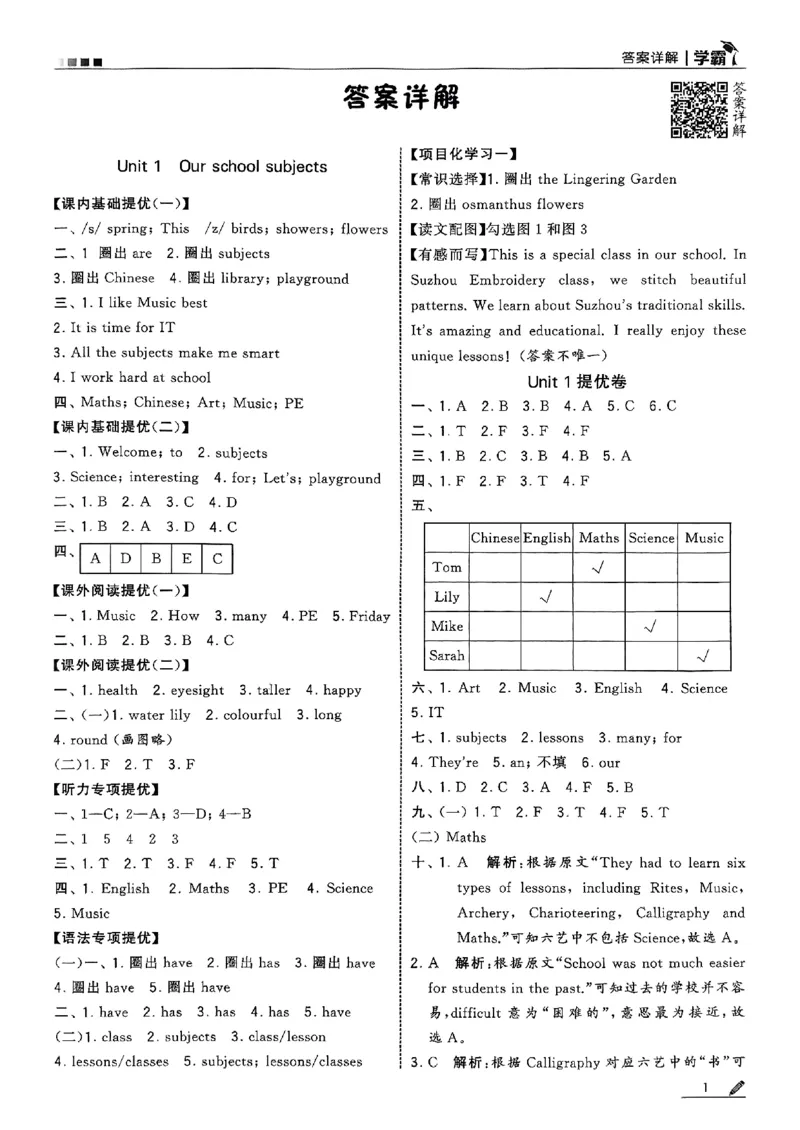 四年级英语上册译林版25秋《五星学霸》答案_25秋上册语数英《五星学霸》各版本🈴集_🔰25秋上册语数英《五星学霸》各版本🈴集。已分享_25秋《五星学霸》英语译林3-6上。已核对