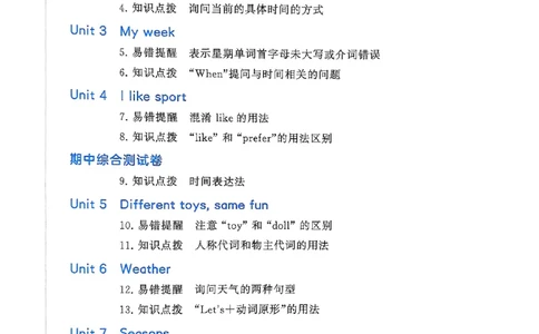 四年级英语上册译林版25秋《五星学霸》答案_25秋上册语数英《五星学霸》各版本🈴集_🔰25秋上册语数英《五星学霸》各版本🈴集。已分享_25秋《五星学霸》英语译林3-6上。已核对