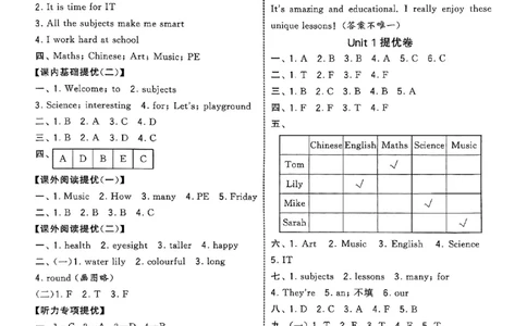 四年级英语上册译林版25秋《五星学霸》答案_25秋上册语数英《五星学霸》各版本🈴集_🔰25秋上册语数英《五星学霸》各版本🈴集。已分享_25秋《五星学霸》英语译林3-6上。已核对