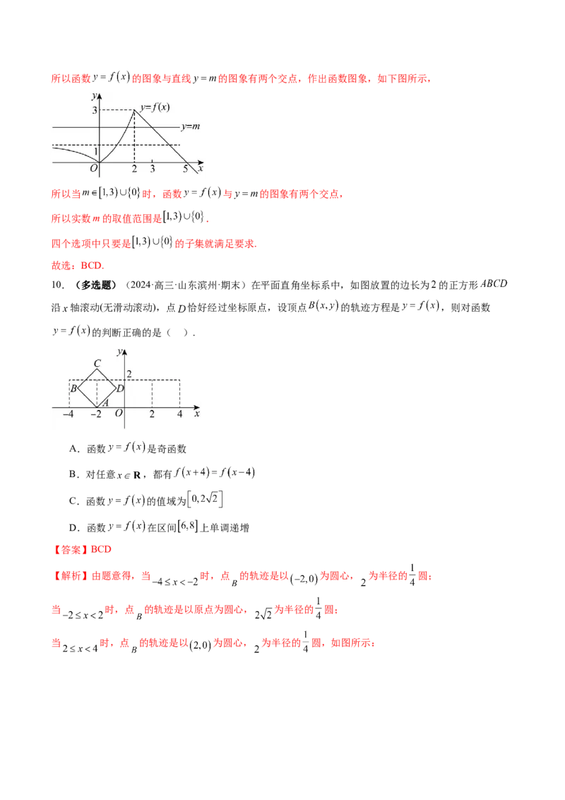 第06讲函数的图象（九大题型）（练习）（解析版）_02高考数学_新高考复习资料_2025年新高考复习_2025年高考数学一轮复习讲练测（新教材新高考，含2024高考真题）