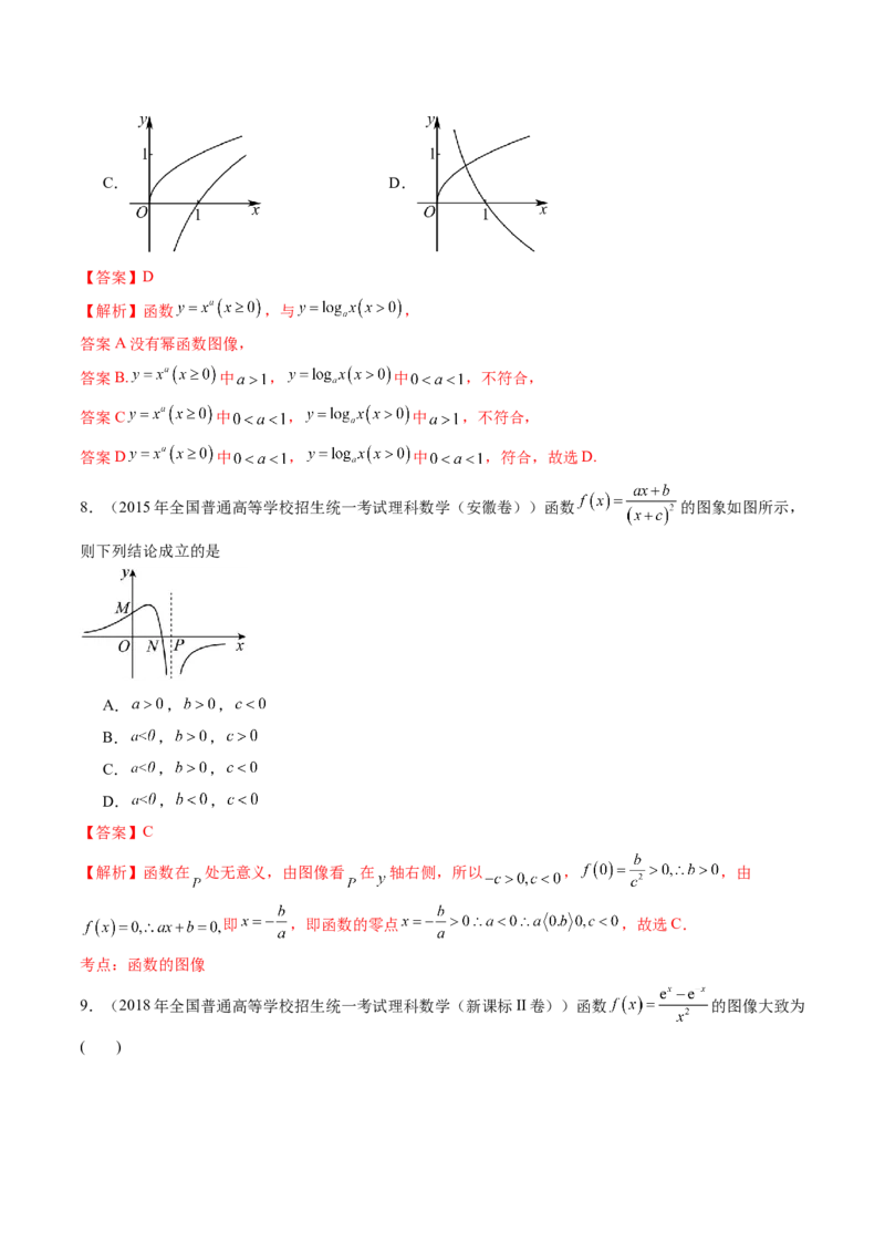 第06讲函数的图象（九大题型）（练习）（解析版）_02高考数学_新高考复习资料_2025年新高考复习_2025年高考数学一轮复习讲练测（新教材新高考，含2024高考真题）
