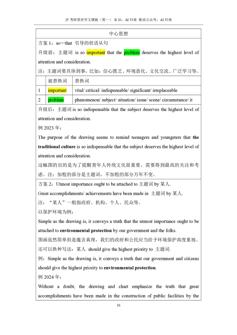 1.25考研英语1大作文模板_考研英语+作文模板_考研英语作文模版_历年真题_ai归来_英语一