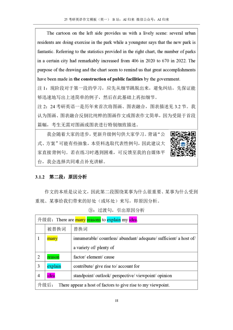 1.25考研英语1大作文模板_考研英语+作文模板_考研英语作文模版_历年真题_ai归来_英语一