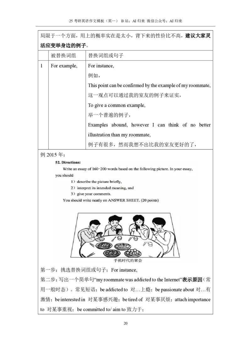 1.25考研英语1大作文模板_考研英语+作文模板_考研英语作文模版_历年真题_ai归来_英语一