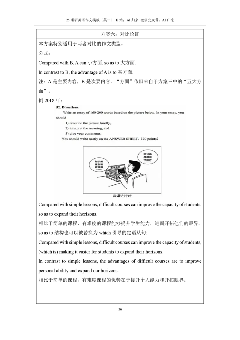 1.25考研英语1大作文模板_考研英语+作文模板_考研英语作文模版_历年真题_ai归来_英语一