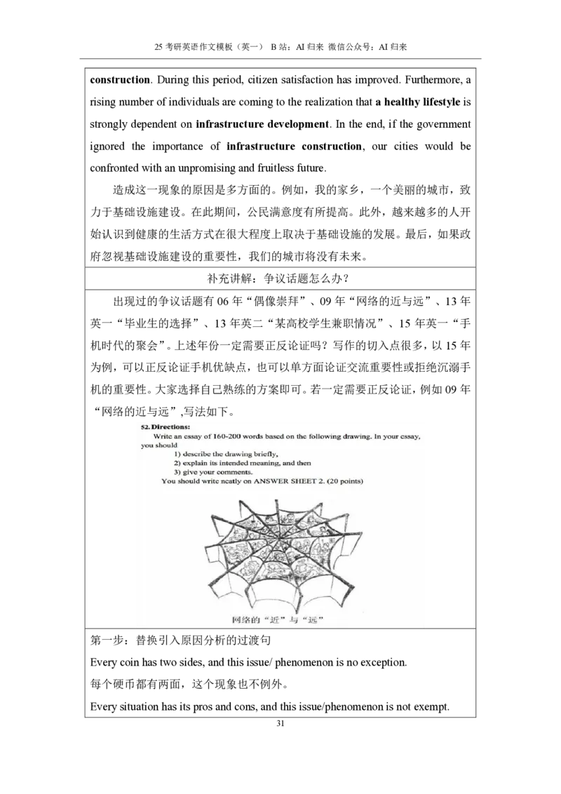 1.25考研英语1大作文模板_考研英语+作文模板_考研英语作文模版_历年真题_ai归来_英语一