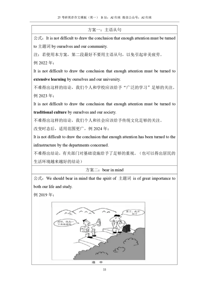 1.25考研英语1大作文模板_考研英语+作文模板_考研英语作文模版_历年真题_ai归来_英语一