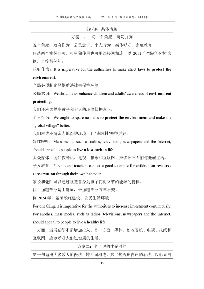 1.25考研英语1大作文模板_考研英语+作文模板_考研英语作文模版_历年真题_ai归来_英语一