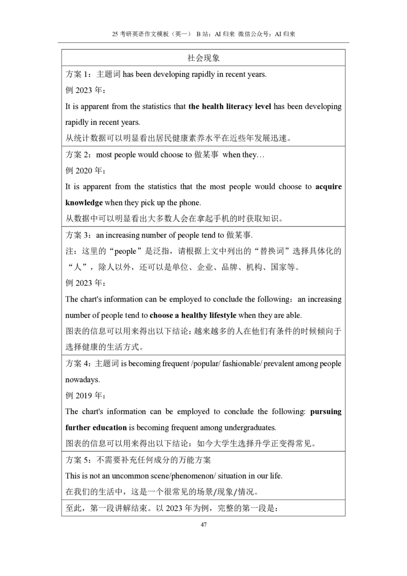 1.25考研英语1大作文模板_考研英语+作文模板_考研英语作文模版_历年真题_ai归来_英语一