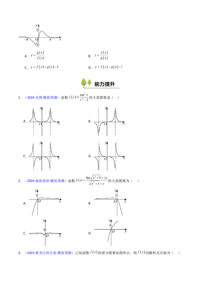 第05讲函数的图象（学生版）_2025年新高考资料_一轮复习_备战2025年高考数学一轮复习考点帮_备战2025年高考数学一轮复习考点帮（新高考通用）（完结）_第二部分专项讲义