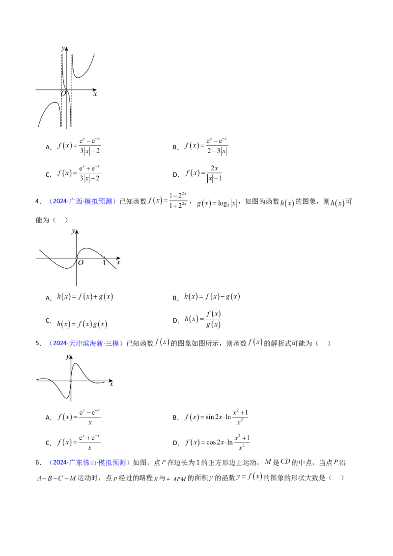 第05讲函数的图象（学生版）_2025年新高考资料_一轮复习_备战2025年高考数学一轮复习考点帮_备战2025年高考数学一轮复习考点帮（新高考通用）（完结）_第二部分专项讲义
