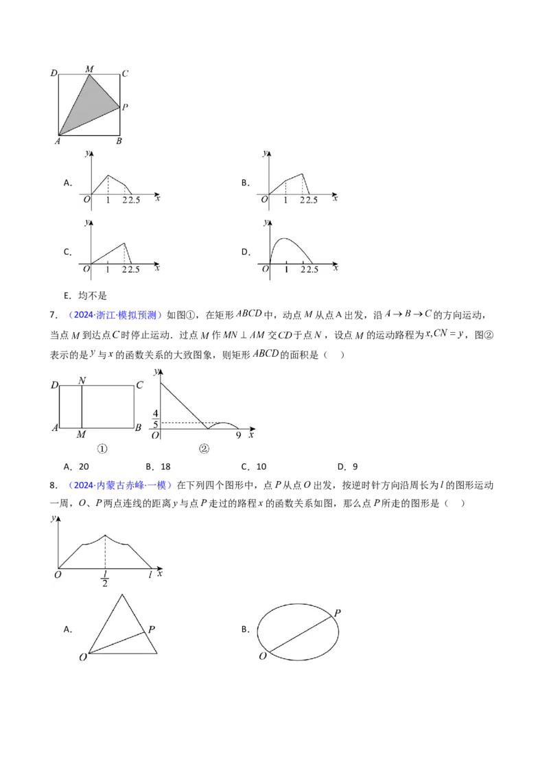 第05讲函数的图象（学生版）_2025年新高考资料_一轮复习_备战2025年高考数学一轮复习考点帮_备战2025年高考数学一轮复习考点帮（新高考通用）（完结）_第二部分专项讲义