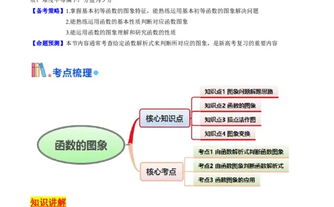 第05讲函数的图象（学生版）_2025年新高考资料_一轮复习_备战2025年高考数学一轮复习考点帮_备战2025年高考数学一轮复习考点帮（新高考通用）（完结）_第二部分专项讲义