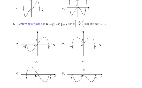 第05讲函数的图象（学生版）_2025年新高考资料_一轮复习_备战2025年高考数学一轮复习考点帮_备战2025年高考数学一轮复习考点帮（新高考通用）（完结）_第二部分专项讲义