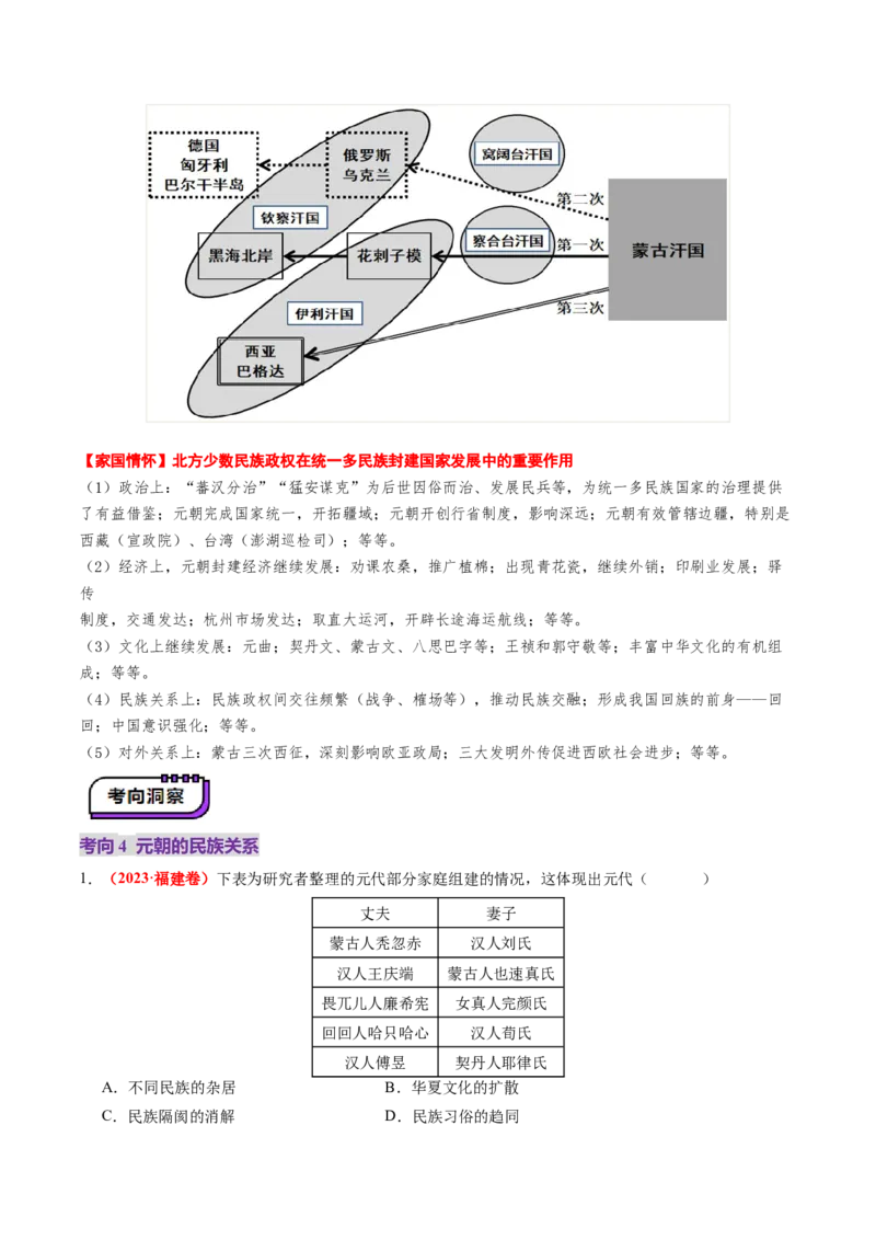 第06讲两宋的政治和军事及辽夏金元的统治（讲义）（原卷版）_07高考历史_2025年新高考资料_一轮复习_2025年高考历史一轮复习讲练测（新教材新高考）