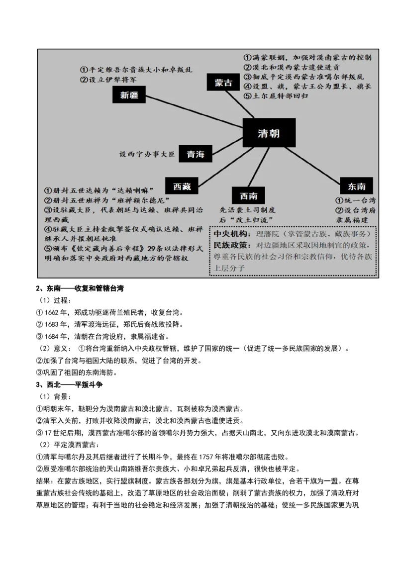 第08讲从明朝建立到清军入关和清朝前中期的鼎盛与危机（讲义）（原卷版）_07高考历史_2025年新高考资料_一轮复习_2025年高考历史一轮复习讲练测（新教材新高考）