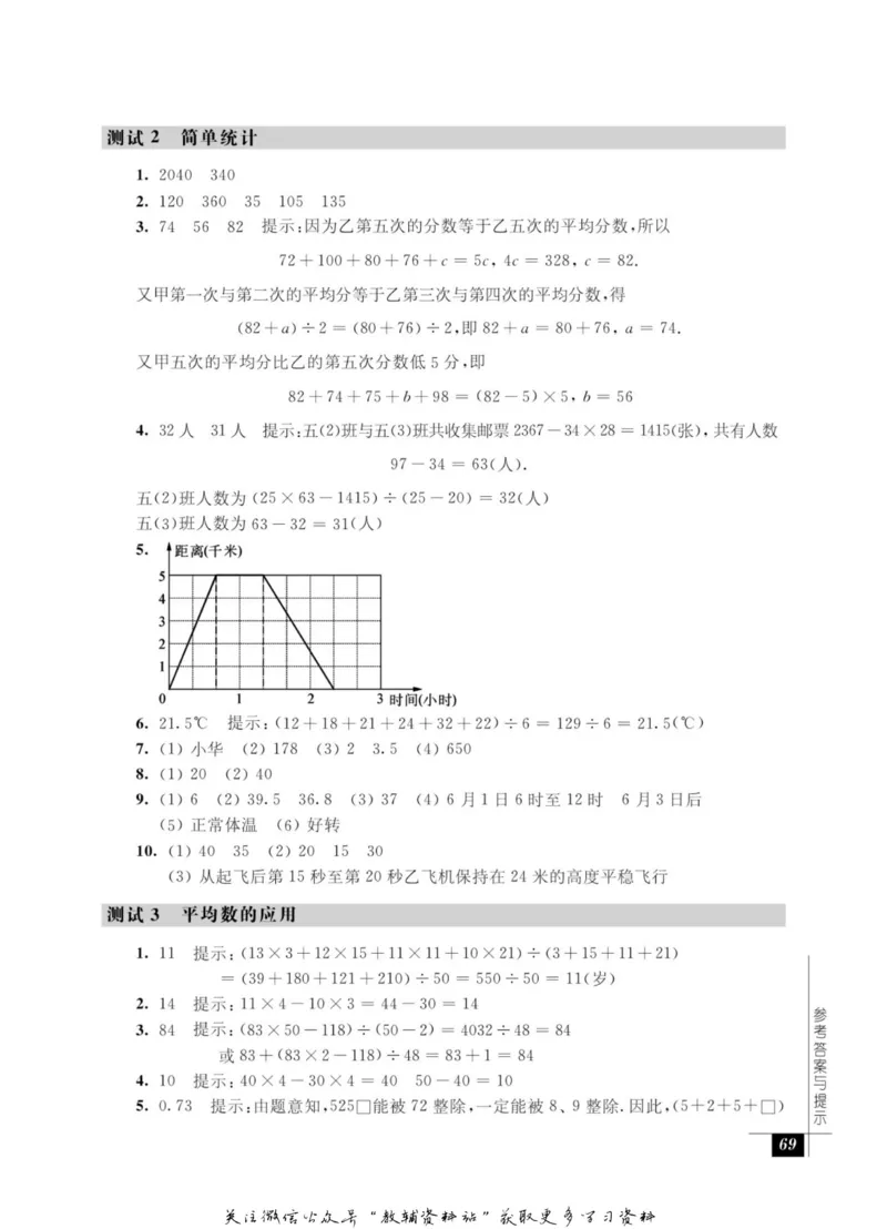 奥数教程&middot;五年级能力测试_奥数专题合集_H007奥数类教辅汇总PDF_1~12年级奥数教程