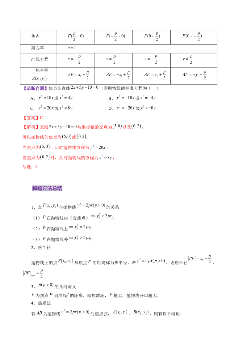第07讲抛物线及其性质（八大题型）（讲义）（解析版）_2025年新高考资料_一轮复习_2025年高考数学一轮复习讲练测（新教材新高考，含2024高考真题）_第八章平面解析几何