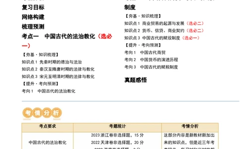 第11讲中国古代的法治教化、商业贸易及货币与赋税制度（解析版）_07高考历史_2024年新高考资料_1.2024一轮复习_2024年高考历史一轮复习讲练测（新教材新高考）_829