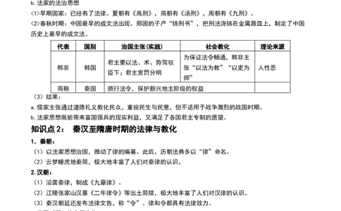 第11讲中国古代的法治教化、商业贸易及货币与赋税制度（解析版）_07高考历史_新高考复习资料_2024年新高考复习资料_一轮复习资料_讲义+练习_396