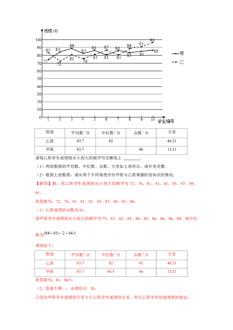 专题6.1数据的分析（基础）（解析版）_北师大初中数学_8上-北师大版初中数学_旧版_06专项讲练