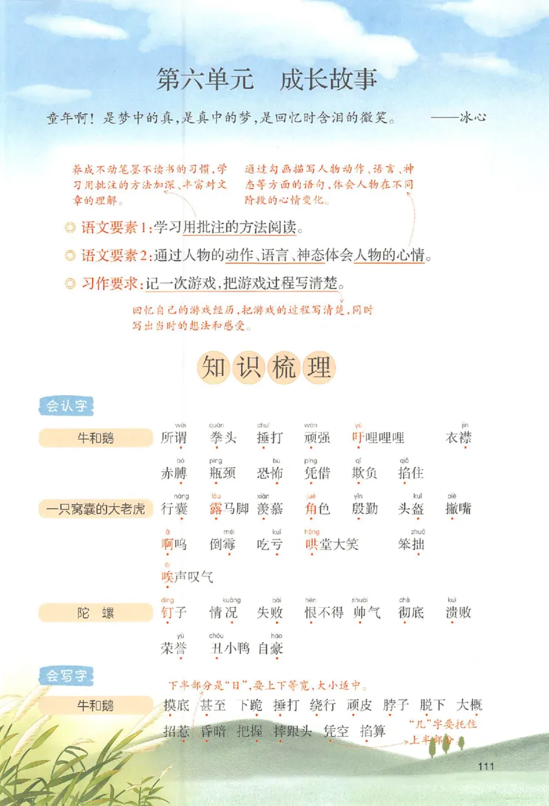 四年级语文人教版上册25秋《一本课本预习笔记》_语数英1-6年级《一本课本预习笔记》_语文人教版上册_四年级语文人教版上册25秋《一本课本预习笔记》(1)