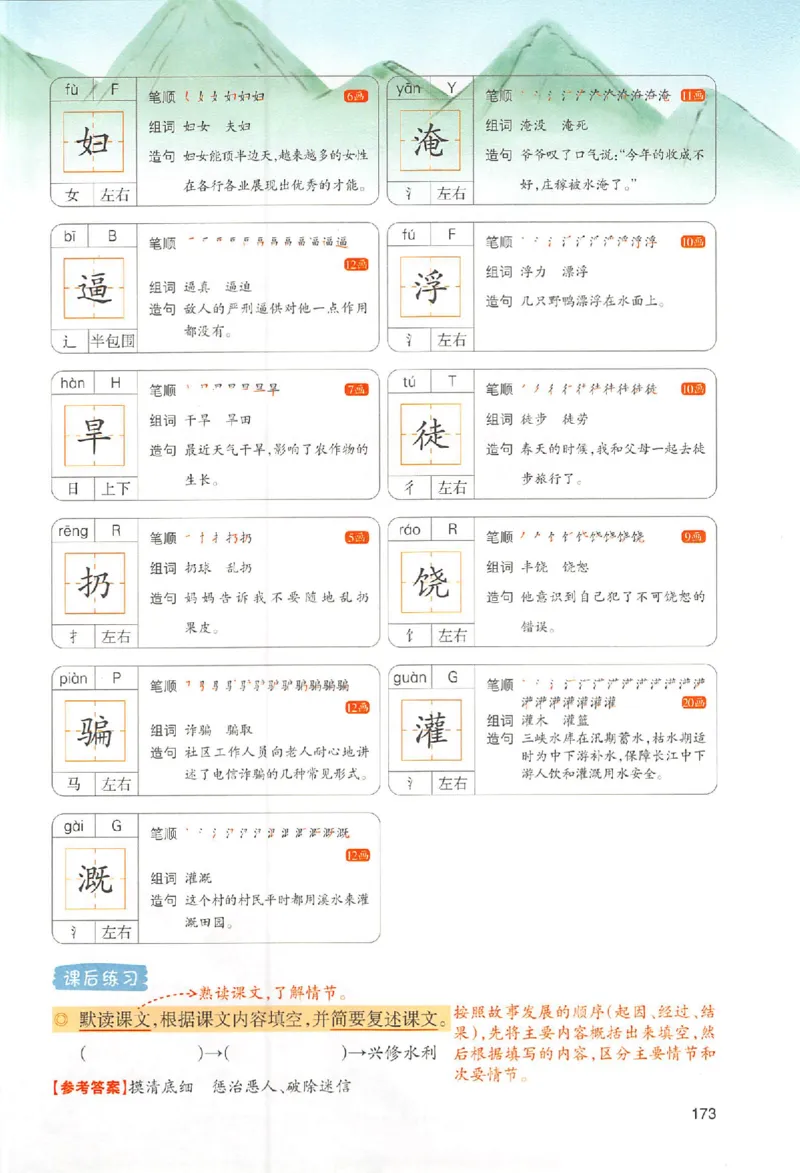 四年级语文人教版上册25秋《一本课本预习笔记》_语数英1-6年级《一本课本预习笔记》_语文人教版上册_四年级语文人教版上册25秋《一本课本预习笔记》(1)