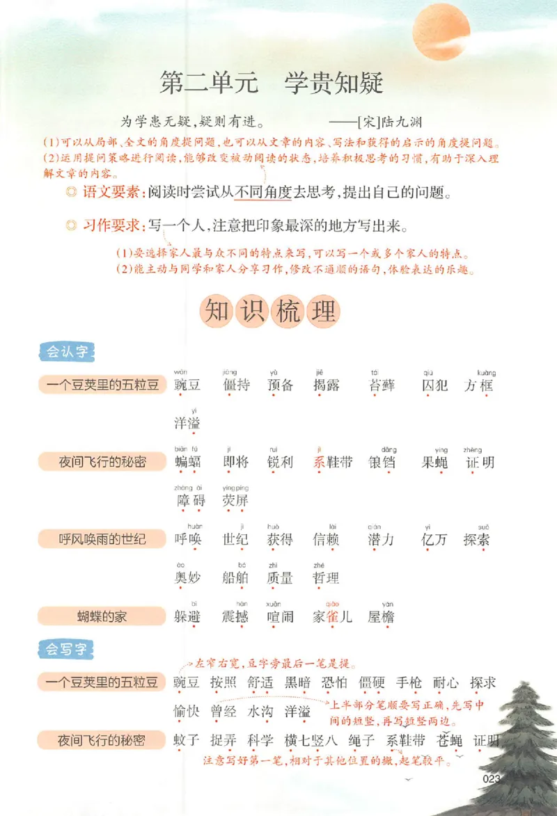 四年级语文人教版上册25秋《一本课本预习笔记》_语数英1-6年级《一本课本预习笔记》_语文人教版上册_四年级语文人教版上册25秋《一本课本预习笔记》(1)