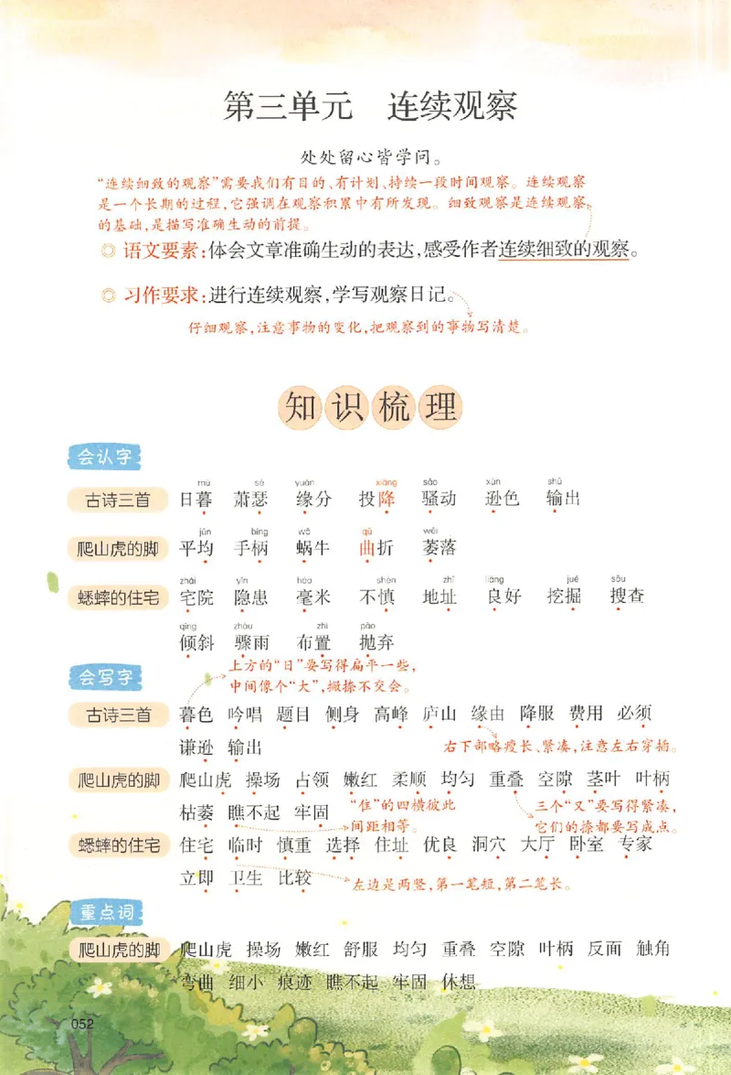 四年级语文人教版上册25秋《一本课本预习笔记》_语数英1-6年级《一本课本预习笔记》_语文人教版上册_四年级语文人教版上册25秋《一本课本预习笔记》(1)