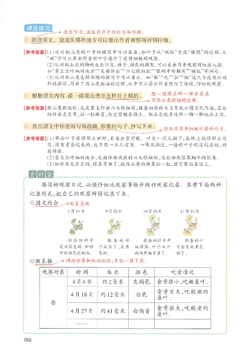 四年级语文人教版上册25秋《一本课本预习笔记》_语数英1-6年级《一本课本预习笔记》_语文人教版上册_四年级语文人教版上册25秋《一本课本预习笔记》(1)