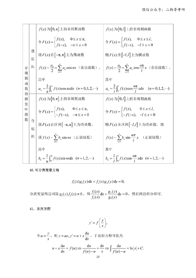 考研高数数学一（默写版）_27考研真题_考研数学一、二、三历年真题+考研数学资料（1994-2026）_考研数学公式大全_26武忠样《考研数学公式》+默写本_公式默写