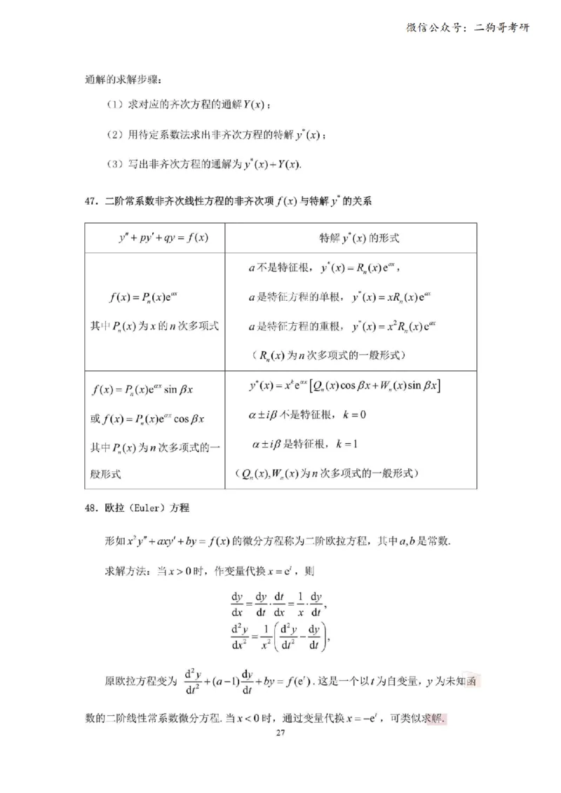 考研高数数学一（默写版）_27考研真题_考研数学一、二、三历年真题+考研数学资料（1994-2026）_考研数学公式大全_26武忠样《考研数学公式》+默写本_公式默写