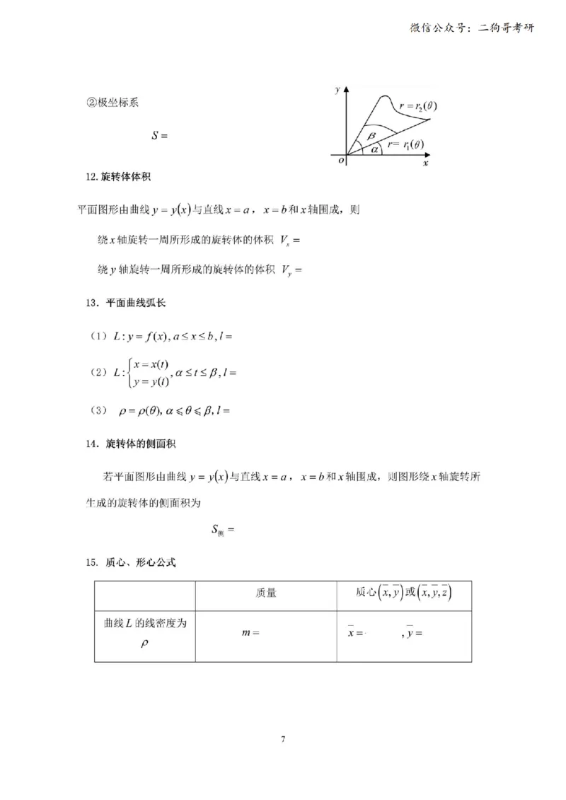 考研高数数学一（默写版）_27考研真题_考研数学一、二、三历年真题+考研数学资料（1994-2026）_考研数学公式大全_26武忠样《考研数学公式》+默写本_公式默写