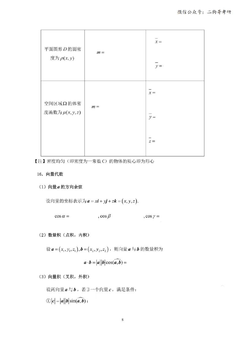 考研高数数学一（默写版）_27考研真题_考研数学一、二、三历年真题+考研数学资料（1994-2026）_考研数学公式大全_26武忠样《考研数学公式》+默写本_公式默写