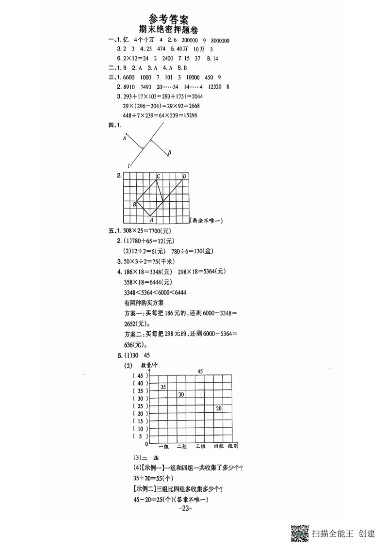 四年级期末数学人教版_小学1-6年级常用的上册资源汇总_四年级上册资料(1)