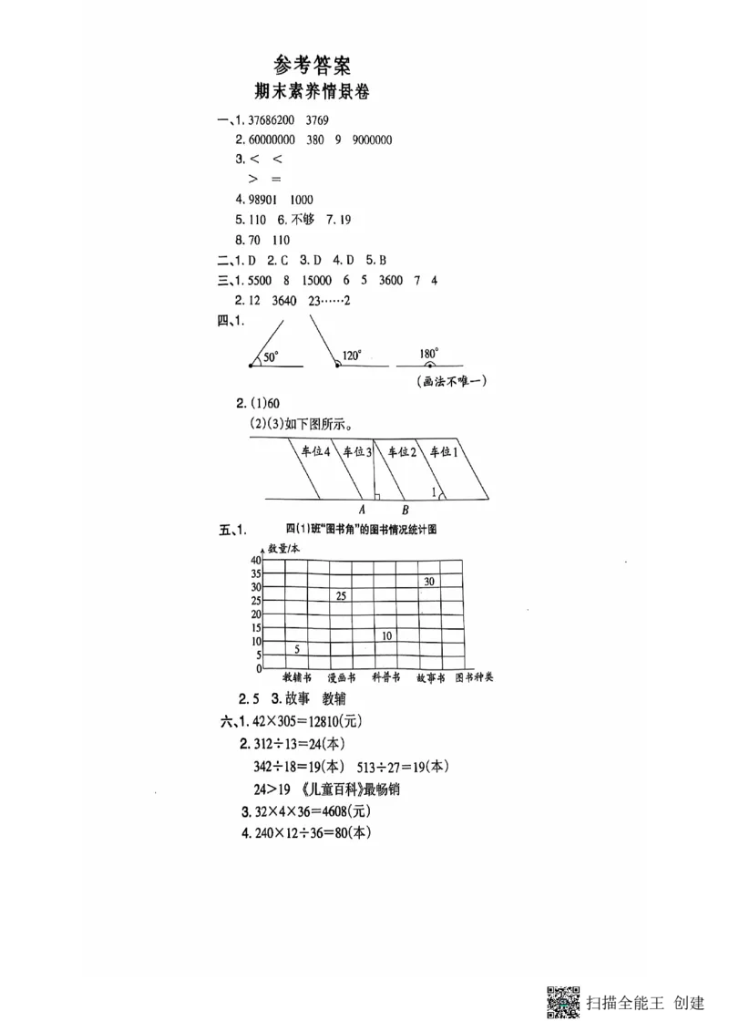 四年级期末数学人教版_小学1-6年级常用的上册资源汇总_四年级上册资料(1)