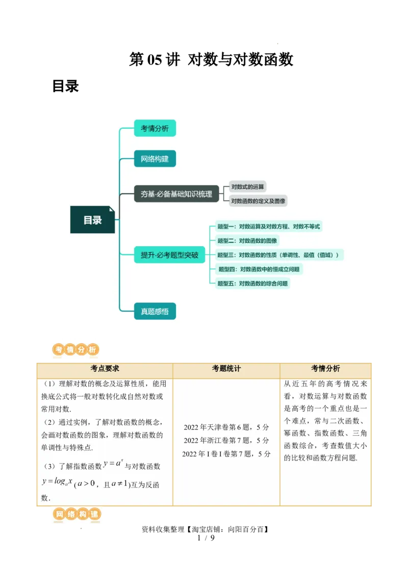 第05讲对数与对数函数（五大题型）（讲义）（原卷版）_02高考数学_新高考复习资料_2024年新高考资料_一轮复习资料_完2024年高考数学一轮复习讲练测(课件+讲义+练习)（新高考）