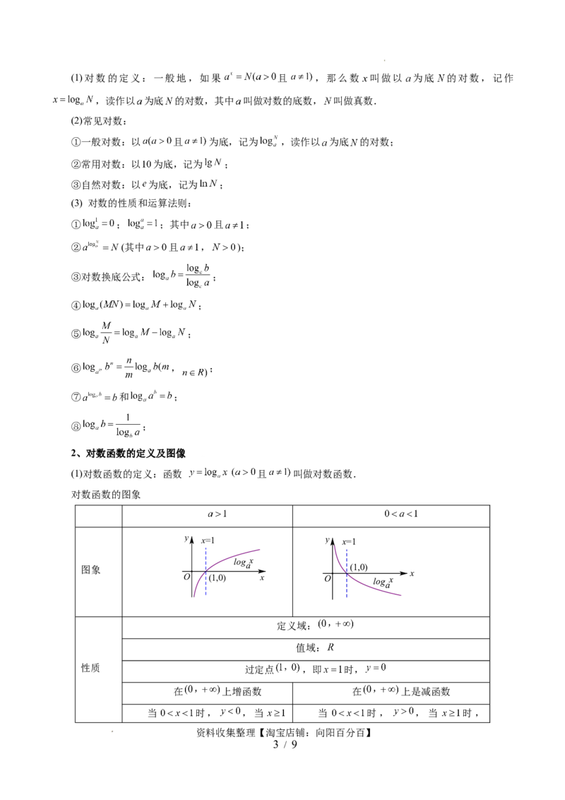 第05讲对数与对数函数（五大题型）（讲义）（原卷版）_02高考数学_新高考复习资料_2024年新高考资料_一轮复习资料_完2024年高考数学一轮复习讲练测(课件+讲义+练习)（新高考）