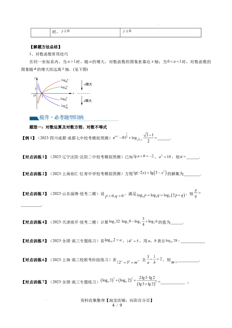 第05讲对数与对数函数（五大题型）（讲义）（原卷版）_02高考数学_新高考复习资料_2024年新高考资料_一轮复习资料_完2024年高考数学一轮复习讲练测(课件+讲义+练习)（新高考）
