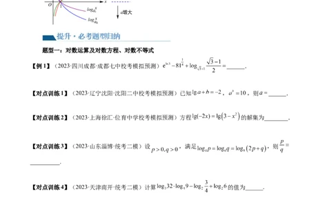第05讲对数与对数函数（五大题型）（讲义）（原卷版）_02高考数学_新高考复习资料_2024年新高考资料_一轮复习资料_完2024年高考数学一轮复习讲练测(课件+讲义+练习)（新高考）