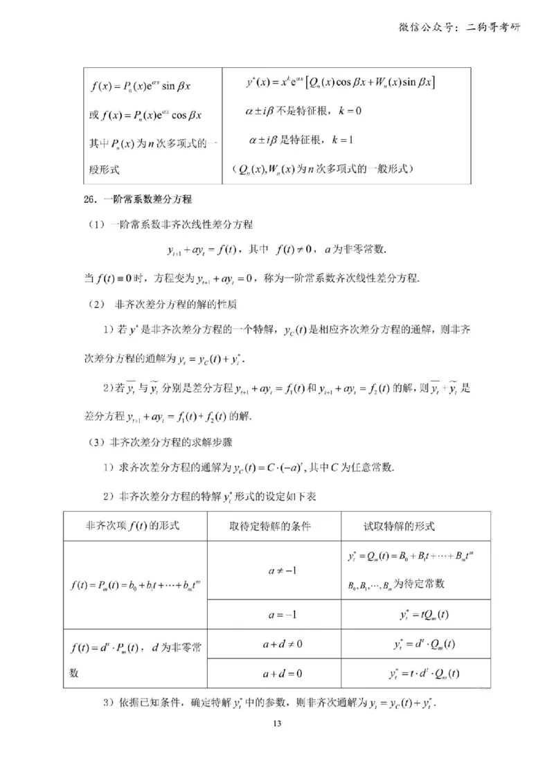 考研高数数学三（完整版）_27考研真题_考研数学一、二、三历年真题+考研数学资料（1994-2026）_考研数学公式大全_26武忠样《考研数学公式》+默写本_公式默写